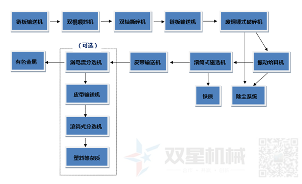 金属蜜桃视频APP色版下载生产线