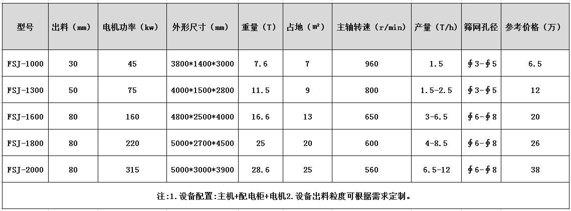 金属蜜桃视频APP色版下载参数型号