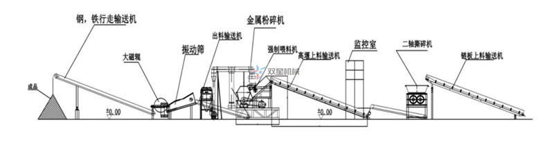 废铝蜜桃视频APP色版下载生产线配置方案